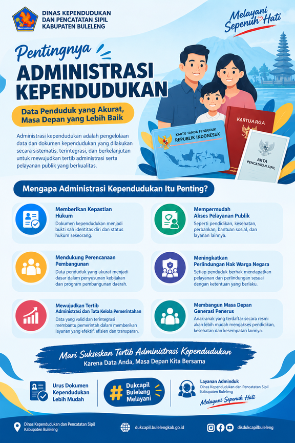 pentingnya ADMINDUK